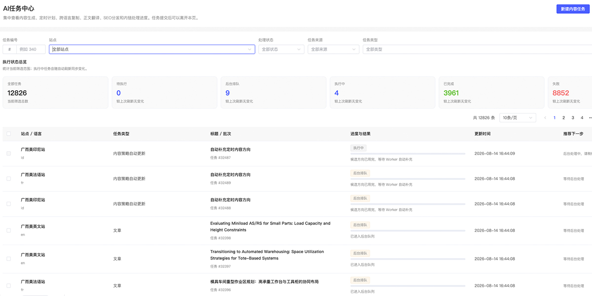 AI Task Center