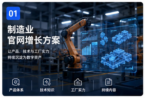 Manufacturing Website Growth Solution