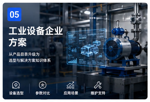 Industrial Equipment Enterprise Solution